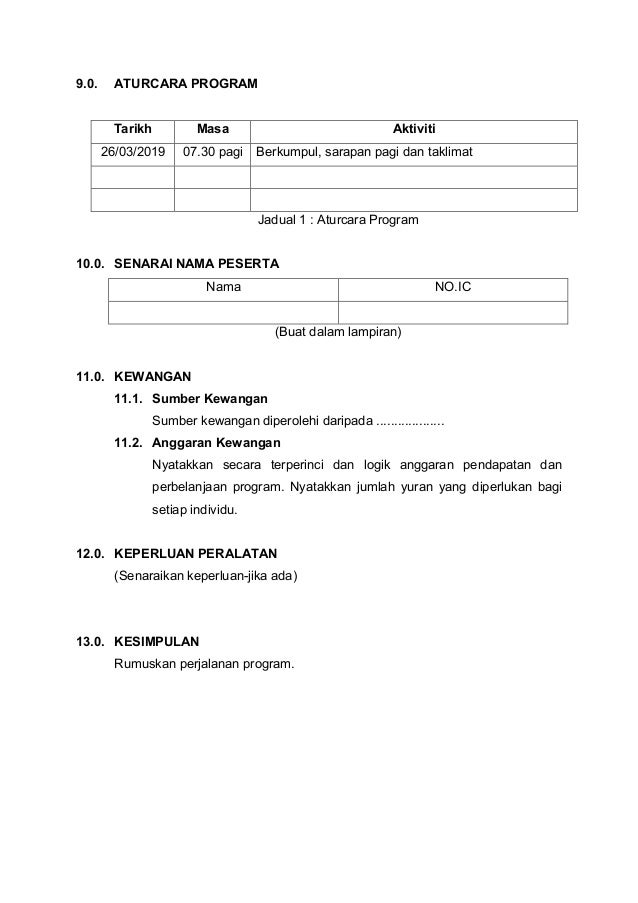 format kertas kerja program format kertas kerja program
