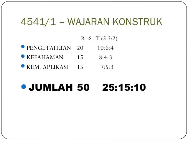 Format kertas spm Kimia