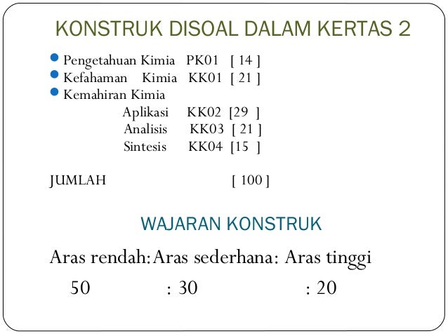 Format kertas spm Kimia