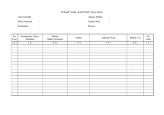 FORMAT KISI – KISI PENULISAN SOAL
       Jenis Sekolah       :                                     Alokasi Waktu        :
       Mata Pelajaran      :                                     Jumlah Soal          :
       Kurikulum           :                                     Penulis              :



No.       Kompetensi Dasar /        Bahan                                                                    No.
                                                       Materi                  Indikator Soal   Bentuk Tes
Urut         Indikator         Kelas / Semester                                                              Soal
(1)                (2)               (3)                (4)                        (5)             (6)       (7)
 