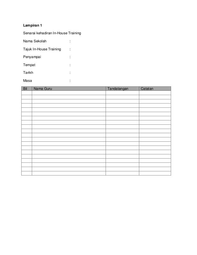 Format laporan in house training 1