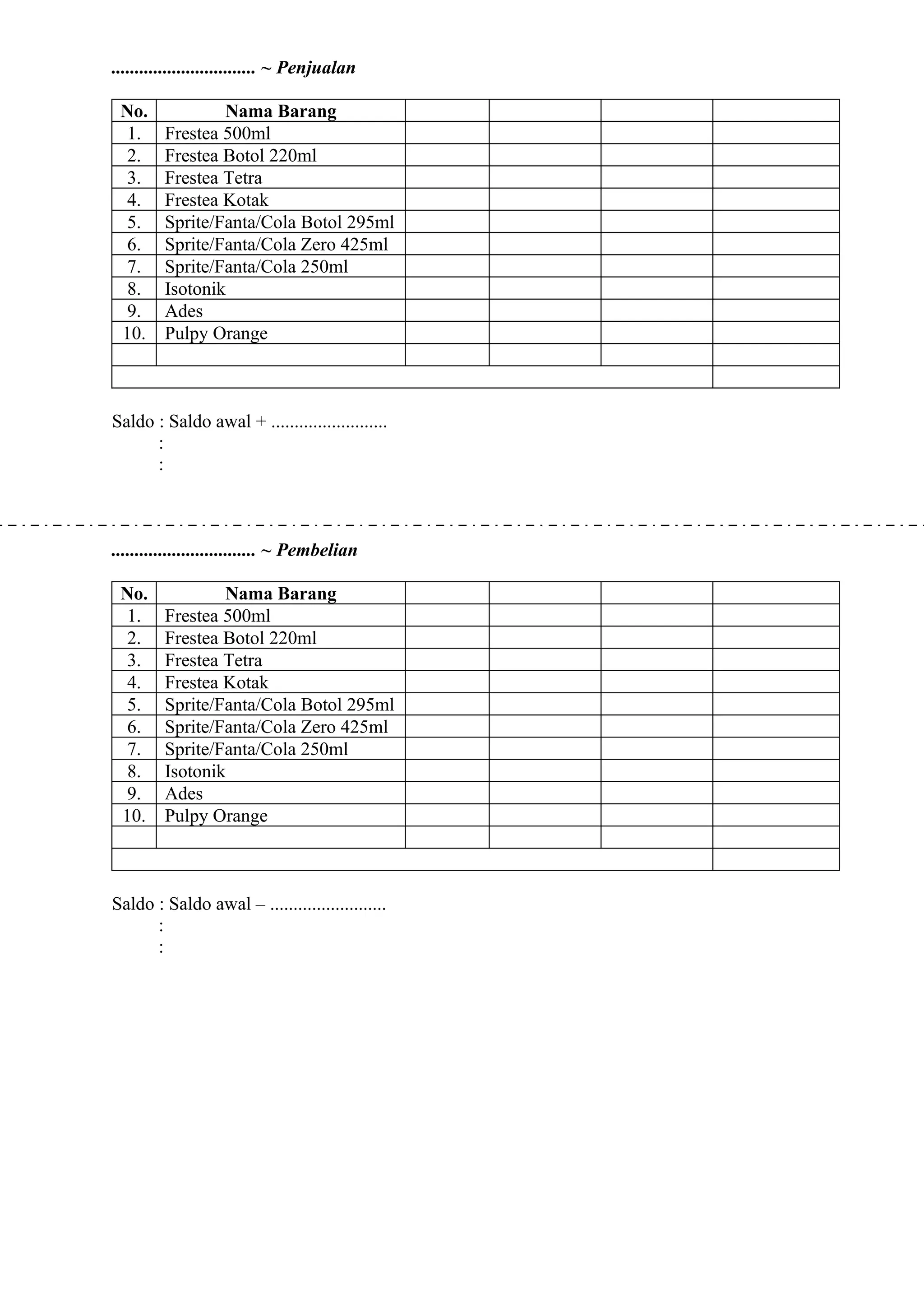 Format laporan minuman koceng | DOC