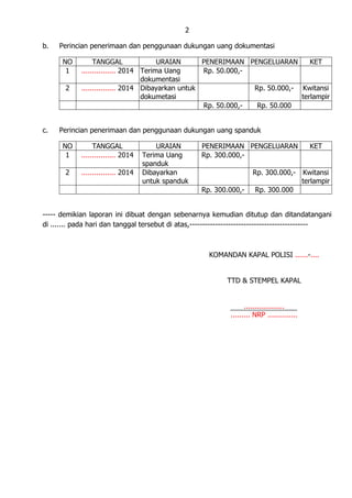 2
b. Perincian penerimaan dan penggunaan dukungan uang dokumentasi
NO TANGGAL URAIAN PENERIMAAN PENGELUARAN KET
1 ................ 2014 Terima Uang
dokumentasi
Rp. 50.000,-
2 ................ 2014 Dibayarkan untuk
dokumetasi
Rp. 50.000,- Kwitansi
terlampir
Rp. 50.000,- Rp. 50.000
c. Perincian penerimaan dan penggunaan dukungan uang spanduk
NO TANGGAL URAIAN PENERIMAAN PENGELUARAN KET
1 ................ 2014 Terima Uang
spanduk
Rp. 300.000,-
2 ................ 2014 Dibayarkan
untuk spanduk
Rp. 300.000,- Kwitansi
terlampir
Rp. 300.000,- Rp. 300.000
----- demikian laporan ini dibuat dengan sebenarnya kemudian ditutup dan ditandatangani
di ....... pada hari dan tanggal tersebut di atas,----------------------------------------------
KOMANDAN KAPAL POLISI ......-....
TTD & STEMPEL KAPAL
...................
......... NRP ..............
 
