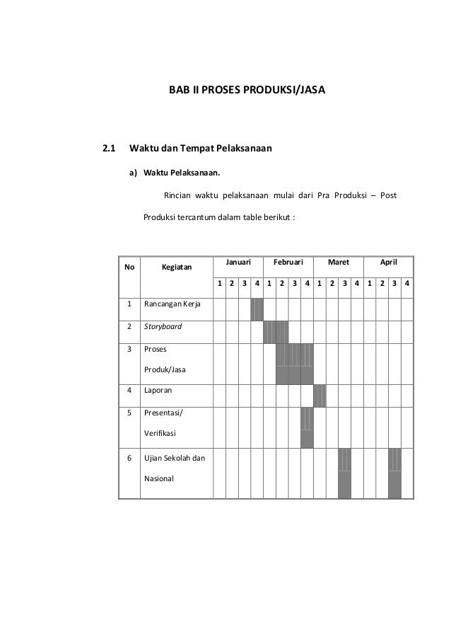 Format laporan project work (ariep jaenul)