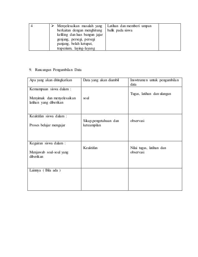 Format Latihan Menyusun Pra Usulan Ptk Lengkap