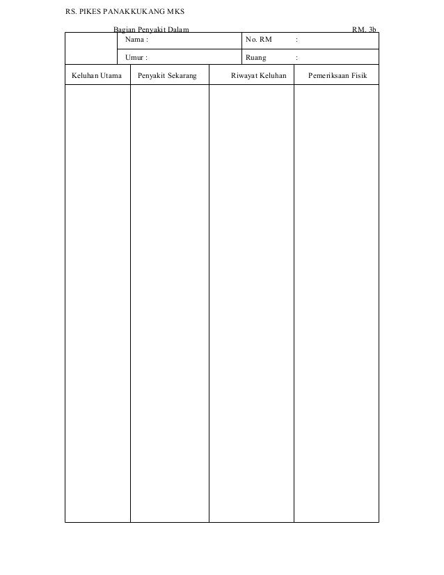 Contoh Format Lembaran Rm