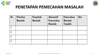 Format MANAJEMEN UKM.pptx