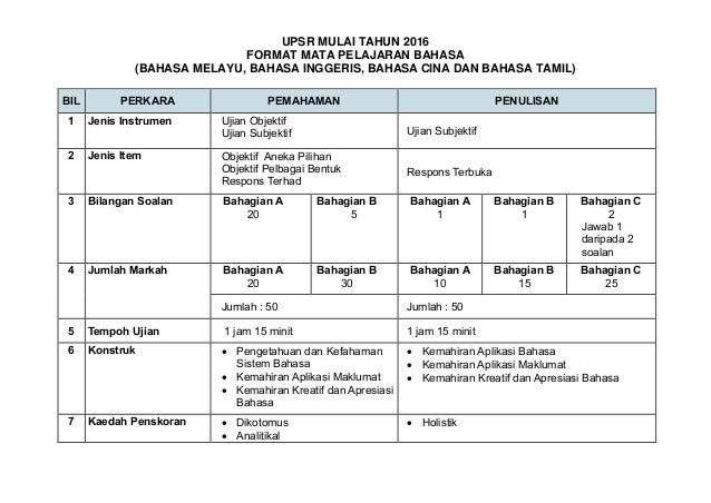 Format Mata Pelajaran Bahasa Upsr Mulai 2016 150926