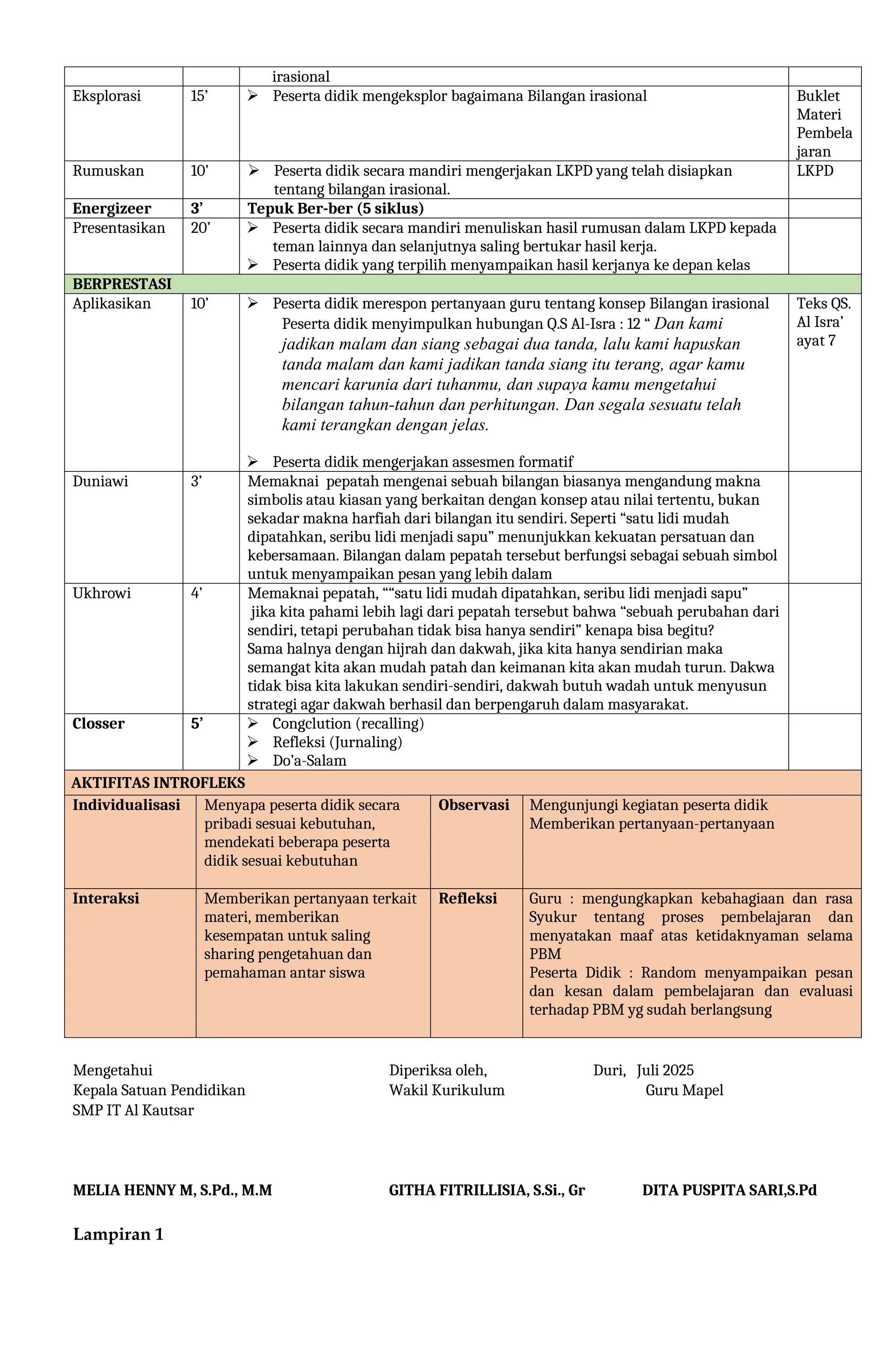 FORMAT MODUL AJAR TERPADU MATEMATIKA PRT 4 Bilangan Irasional.docx