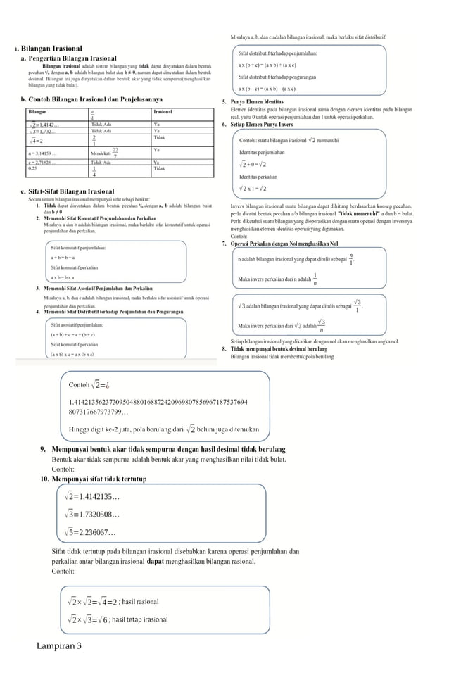 FORMAT MODUL AJAR TERPADU MATEMATIKA PRT 4 Bilangan Irasional.docx