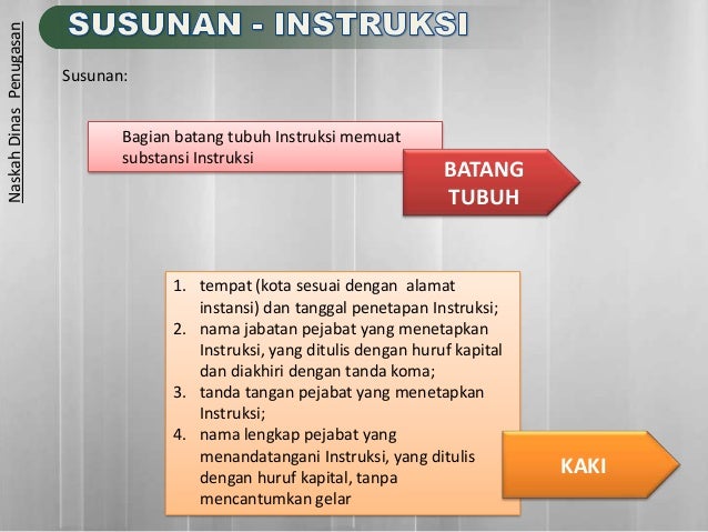 Format naskah dinas