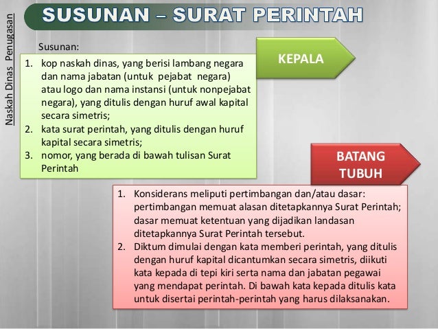 Format naskah dinas