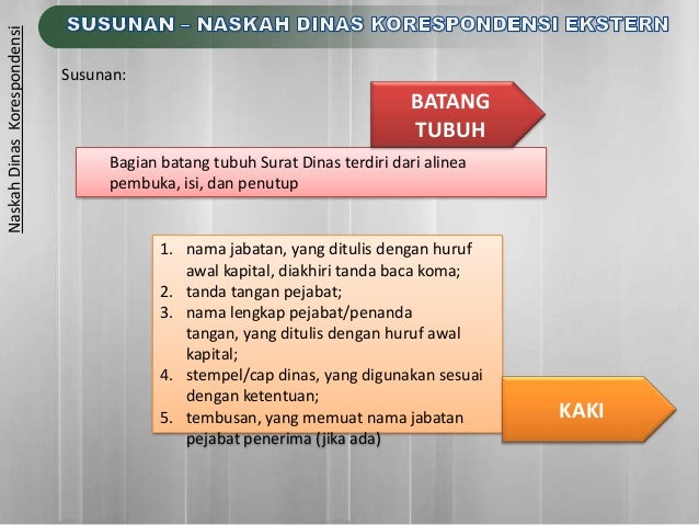 Format naskah dinas