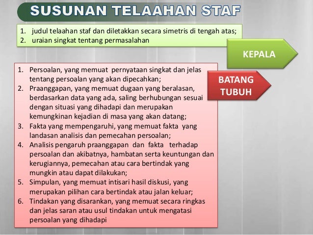 Format naskah dinas