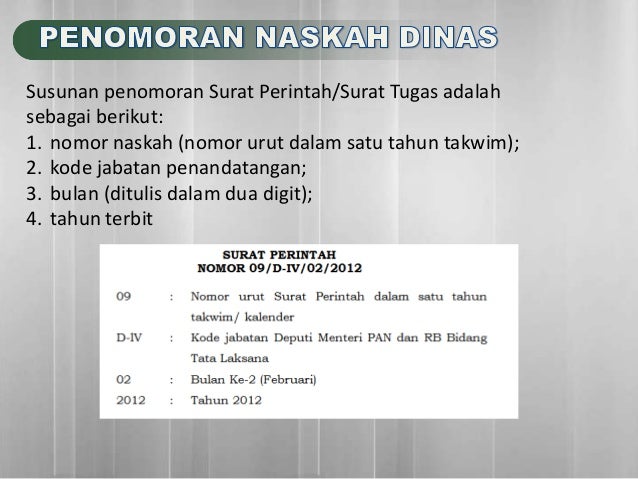 Format naskah dinas