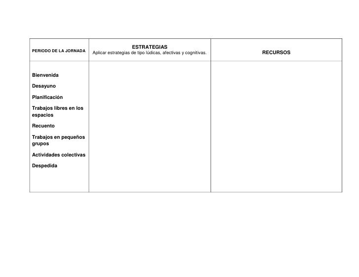 formatos de planificacion formato para planificacion de clases