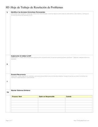8D :Hoja de Trabajo de Resolución de Problemas
Page 5 of 7 http://TheQualityPortal.com
5 Identificar las Acciones Correctivas Permanentes
Soluciones que corrigen la causa raíz. Soluciones determinadas como las mejores entre todas las alternativas. Documente y verifique la
Acción Correctiva Permanente (ACP).
6
Implementar & Validar la ACP
Implementar y validar para asegurarse que la acción correctiva hace “lo que se supone que tiene que hacer”. Detectar cualquier efecto no
deseado.
7
Prevenir Recurrencia
Determinar cuáles mejoras en sistemas y procesos prevendrán la recurrencia delproblema. Asegurar que las acciones correctivas se
mantienen implementadas exitosamente.
7A
Abordar Sistemas Similares
Proceso / Item Quién es Responsable Cuándo
 