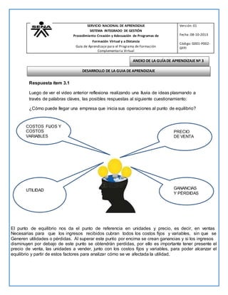 SERVICIO NACIONAL DE APRENDIZAJE Versión: 01
SISTEMA INTEGRADO DE GESTIÓN
Procedimiento Creación y Adecuación de Programas de Fecha: 08-10-2013
Formación Virtual y a Distancia
Guía de Aprendizaje para el Programa de Formación
Complementaria Virtual
Código: G001-P002-
GFPI
Respuesta ítem 3.1
Luego de ver el video anterior reflexiona realizando una lluvia de ideas plasmando a
través de palabras claves, las posibles respuestas al siguiente cuestionamiento:
¿Cómo puede llegar una empresa que inicia sus operaciones al punto de equilibrio?
El punto de equilibrio nos da el punto de referencia en unidades y precio, es decir, en ventas
Necesarias para que los ingresos recibidos cubran todos los costos fijos y variables, sin que se
Generen utilidades o pérdidas. Al superar este punto por encima se crean ganancias y si los ingresos
disminuyen por debajo de este punto se obtendrán perdidas, por ello es importante tener presente el
precio de venta, las unidades a vender, junto con los costos fijos y variables, para poder alcanzar el
equilibrio y partir de estos factores para analizar cómo se ve afectada la utilidad.
ANEXO DE LA GUÍADE APRENDIZAJE Nº 3
DESARROLLO DE LA GUIA DE APRENDIZAJE
COSTOS FIJOS Y
COSTOS
VARIABLES
PRECIO
DE VENTA
UTILIDAD GANANCIAS
Y PÉRDIDAS
 