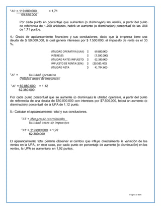 Página 7 de4
°𝐴𝑂 = 119.880.000 = 1,71
69.880.000
Por cada punto en porcentaje que aumenten (o disminuyan) las ventas, a partir del punto
de referencia de 1.200 unidades, habrá un aumento (o disminución) porcentual de las UAII
de 1,71 puntos.
4.- Grado de apalancamiento financiero y sus conclusiones, dado que la empresa tiene una
deuda de $ 50.000.000, la cual genera intereses por $ 7.500.000, el impuesto de renta es el 33
%.
UTILIDAD OPERATIVA (UAII) $ 69.880.000
INTERESES $ (7.500.000)
UTILIDAD ANTESIMPUESTO $ 62.380.000
IMPUESTO DE RENTA (33%) $ (20.585.400)
UTILIDAD NETA $ 41.794.600
°𝐴𝐹 = 𝑈𝑡𝑖𝑙𝑖𝑑𝑎𝑑 𝑜𝑝𝑒𝑟𝑎𝑡𝑖𝑣𝑎
𝑈𝑡𝑖𝑙𝑖𝑑𝑎𝑑 𝑎𝑛𝑡𝑒𝑠 𝑑𝑒 𝑖𝑚𝑝𝑢𝑒𝑠𝑡𝑜𝑠
°𝐴𝐹 = 69.880.000 = 1,12
62.380.000
Por cada punto porcentual que se aumente (o disminuya) la utilidad operativa, a partir del punto
de referencia de una deuda de $50.000.000 con intereses por $7.500.000, habrá un aumento (o
disminución) porcentual de la UPA de 1,12 punto.
5.- Calcular el apalancamiento total y sus conclusiones.
°𝐴𝑇 = 𝑀𝑎𝑟𝑔𝑒𝑛 𝑑𝑒 𝑐𝑜𝑛𝑡𝑟𝑖𝑏𝑢𝑐𝑖ó𝑛
𝑈𝑡𝑖𝑙𝑖𝑑𝑎𝑑 𝑎𝑛𝑡𝑒𝑠 𝑑𝑒 𝑖𝑚𝑝𝑢𝑒𝑠𝑡𝑜𝑠
°𝐴𝑇 = 119.880.000 = 1,92
62.380.000
El apalancamiento total permite observar el cambio que influye directamente la variación de las
ventas en la UPA, en este caso, por cada punto en porcentaje de aumento (o disminución) en las
ventas, la UPA se aumentara en 1,92 puntos.
 