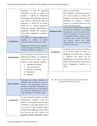 Universidad Nacional Abierta y a Distancia UNAD. Hernández Giovani, Fabricación de Billetes.
Premio Colombiano de Informática ACIS 2011
3
finalmente, la parte de ingeniería
industrial, es la que se encarga de
estudiar y analizar la información
suministrada por los diferentes procesos
que conlleva a facilitar la toma de
decisiones. La fábrica de los billetes
cuenta con un personal profesional,
tecnológico y técnico como diseñadores,
grabadores, personal del laboratorio
almacenistas, impresiones, ingenieros,
industriales.
VARIABLES:
En la fábrica de billetes del banco de la
republica las variables en nuestro
sistema la podemos definir tales como:
Maquinaría; Calidad; Recurso Humano;
Diseño; Demanda del Público; Nivel de
Inventario; Tiempos en el proceso.
OPERADORES:
En los operadores de este proceso de la
fabricación de billetes, los operadores
inspeccionan que las hojas estén a
registro y control, entre ellos tenemos:
 Operadores de calidad.
 Avance tecnológico.
 Inspector de seguridad.
 Distribución.
 Empaque.
RELACIONES:
Representa una relación simbólica, los
elementos que interactúan en el proceso
normal y una concordancia Entre el
personal de seguridad, trabajadores, ya
que estas personas son las que realizan
las pruebas de seguridad para llevar a
cabo el producto a los clientes externo
CONTEXTO:
La gran demanda del público de cada
denominación contribuye a que los
billetes son solo papeles tienen un valor
"simbolico" ya que están basado en el
oro q posee el país, Colombia puede
producir tantos billetes que igual el valor
que tienen en oro, por lo tanto si la
cantidad de billetes sobrepasan el valor
del oro no tienen valides.
Esto contribuye a los hechos relevantes
de la vida nacional, la historia del
inmueble y los procesos inherentes a la
producción de monedas y billetes
insertos en el contexto histórico en que
circula cada denominación.
HOMEOSTASIS:
El sistema de la fabricación de billetes
del banco de la república es un sistema
homeostático ya que este proceso tiene
avances tecnológicos, y tiene un sistema
de seguridad avanzado y seguro ya que
el proceso que se maneja es de dinero,
este proceso cuenta con varias
denominaciones con sus respectivos
consecutivos de series.
ENTROPÍA:
La entropía para este proceso de billetes
es un sistema donde los billetes se
desgastan, es un proceso que se cumple
a transcurrir del tiempo por la
manipulación de las personas sobre los
billetes de denominaciones antiguas y/o
rotas o desgastadas o rayadas en su
efecto
IV. REALICE UN DIAGRAM DE FLUJO CON LOS PROCESOS
REFERENCIADOS EN LA LECTURA.
 