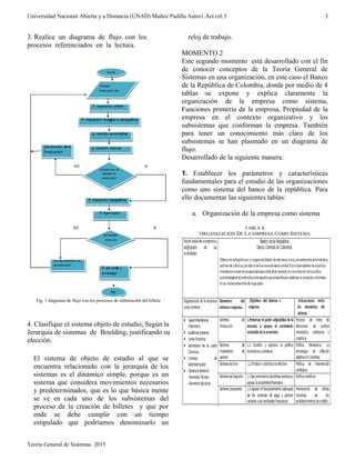Universidad Nacional Abierta y a Distancia (UNAD) Muñoz Padilla Autor1.Act.col.3
3. Realice un diagrama de flujo con los
procesos referenciados en la lectura.
Fig. 1 diagrama de flujo con los procesos de elaboración del billete
4. Clasifique el sistema objeto de estudio, Según la
Jerarquía de sistemas de Boulding, justificando su
elección:
El sistema de objeto de estudio al que se
encuentra relacionado con la jerarquía de los
sistemas es el dinámico simple, porque es un
sistema que considera movimientos necesarios
y predeterminados, que es lo que básica mente
se ve en cada uno de los subsistemas del
proceso de la creación de billetes y que por
ende se debe cumplir con un tiempo
estipulado que podríamos denominarlo un
reloj de trabajo.
MOMENTO 2
Este segundo momento está desarrollado con el fin
de conocer conceptos de la Teoría General de
Sistemas en una organización, en este caso el Banco
de la República de Colombia, donde por medio de 4
tablas se expone y explica claramente la
organización de la empresa como sistema,
Funciones primeria de la empresa, Propiedad de la
empresa en el contexto organizativo y los
subsistemas que conforman la empresa. También
para tener un conocimiento más claro de los
subsistemas se han plasmado en un diagrama de
flujo.
Desarrollado de la siguiente manera:
1. Establecer los parámetros y características
fundamentales para el estudio de las organizaciones
como uno sistema del banco de la república. Para
ello documentar las siguientes tablas:
a. Organización de la empresa como sistema
TABLA II
ORGANIZACIÓN DE LA EMPRESA COMO SISTEMA
Teoría General de Sistemas 2015
3
 