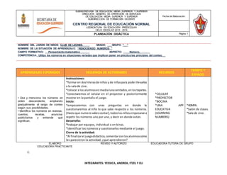 INTEGRANTES: YESSICA, ANDREA, ITZEL Y ELI
SUBSECRETARÍA DE EDUCACIÓN MEDIA SUPERIOR Y SUPERIOR
DIRECCIÓN GENERAL DE OPERACIÓN DE SERVICIOS
DE EDUCACIÓN MEDIA SUPERIOR Y SUPERIOR
SUBDIRECCIÓN DE FORMACIÓN DOCENTE
CENTRO REGIONAL DE EDUCACIÓN NORMAL
LICENCIATURA EN EDUCACIÓN PREESCOLAR
CICLO ESCOLAR 2015 - 2016
Fecha de Elaboración:
PLANEACIÓN DIDÁCTICA Página 1
NOMBRE DEL JARDIN DE NIÑOS: CLUB DE LEONES. GRADO: ___GRUPO: “__”
NOMBRE DE LA SITUACIÓN DE APRENDIZAJE: “RENOCIENDO NUMEROS ”
CAMPO FORMATIVO: Pensamiento matemático ASPECTO: Número.
COMPETENCIA: Utiliza los números en situaciones variadas que implican poner en práctica los principios del conteo.__
APRENDIZAJES ESPERADOS SECUENCIA DE ACTIVIDADES RECURSOS
TIEMPO Y
ESPACIO
• Usa y menciona los números en
orden descendente, ampliando
gradualmente el rango de conteo
según sus posibilidades.
• Identifica los números en revistas,
cuentos, recetas, anuncios
publicitarios y entiende qué
significan.
Instrucciones:
*formar en doshilerasde niños y de niñaspara poderllevarlos
a la sala de cine.
*colocar a los alumnosenmedialunasentados,enlostapetes.
*conectaremos el celular en el proyector y posteriormente
mostrar en la pantalla el juego.
Inicio:
*empezaremos con unas preguntas en donde le
cuestionaremos al niño lo que sabe respecto a los números.
(Hasta que numerosabescontar),todoslosniñosempezarana
repetir los números uno por uno, y decir en donde están.
Desarrollo:
*trabajar por equipos, individual o en binas.
*identificar los números y cuestionarlos mediante el juego.
Cierre de la actividad:
*Al finalizarel juegodidáctico,comentarconlosalumnoscomo
les parecieron la actividad, ¿qué aprendieron?
*CELULAR
*PROYECTOR
*BOCINA
*UNA APP
EDUCATIVA
(LEARNING
NUMBERS)
*40MIN.
*Salón de clases
*Sala de cine.
ELABORÓ
EDUCADORA PRACTICANTE
C.
REVISO Y AUTORIZO EDUCADORA TUTORA DE GRUPO
 