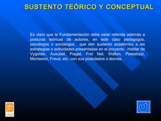 SUSTENTO TEÓRICO Y CONCEPTUAL Es claro que la Fundamentación debe estar referida además a posturas teóricas de autores, en este caso pedagogos, psicólogos o sociólogos,  que den sustento académico a las estrategias o actividades presentadas en el proyecto.  Hablar de Vygotski, Ausubel, Piaget, Freí Net, Wallon, Pestalozzi, Montesori, Freud, etc, con sus postulados o teorías. 