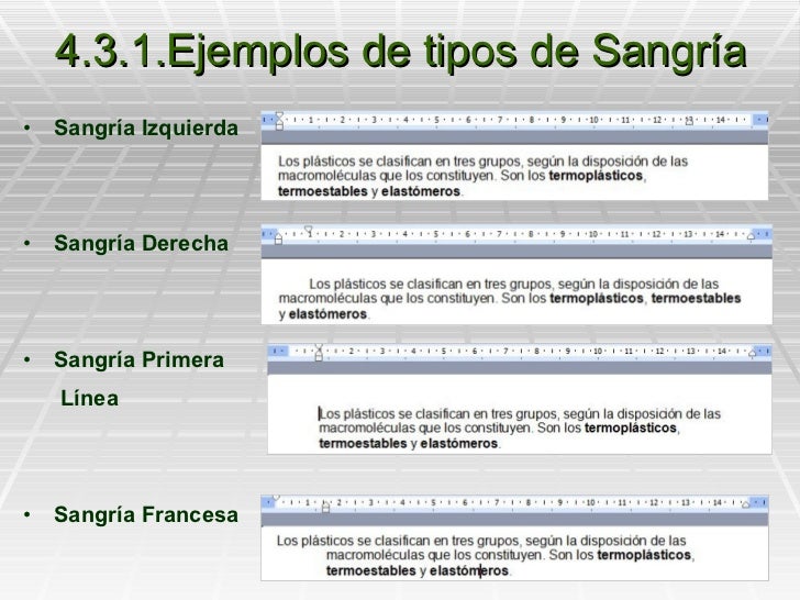 Resultado de imagen para sangrÃa en word tipos