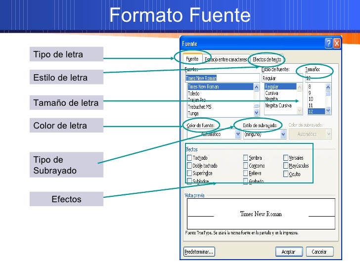 formato de afiches en word