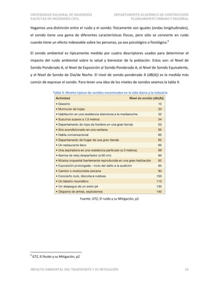 Formato impacto ambiental del transporte y su mitigación | PDF