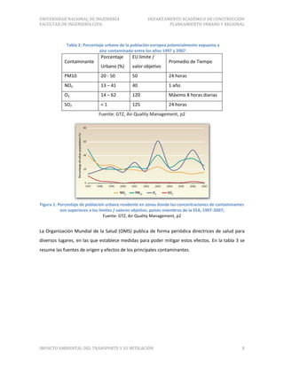 Formato impacto ambiental del transporte y su mitigación | PDF