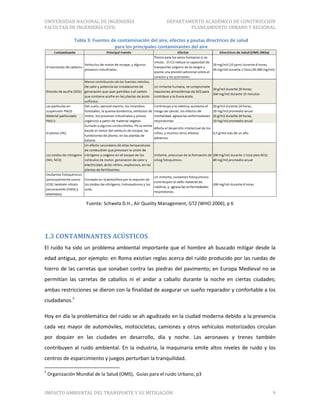 Formato impacto ambiental del transporte y su mitigación | PDF