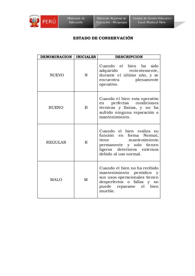 formato de informe de inventario