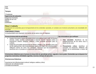 13
Aula
Patio
Tiempos
15 sesiones
Sugerencias de evaluación.
Diagramas ilustrados
Modelo de ser vivo
Mapas
Exámenes
Plano 3. Codiseño
Incorporación de contenidos para el enriquecimiento de los contenidos nacionales, en contexto con el entorno comunitario y las necesidades del
alumnado.
CONTENIDO (TEMA):
La biodiversidad como expresión del cambio de los seres vivos en el tiempo.
Proceso de desarrollo de aprendizaje Ejes Articuladores que confluyen
 Analiza información acerca del estado de la biodiversidad local a partir de fuentes
directas, orales, escritas, audiovisuales o internet, expone razones sobre su
importancia cultural, biológica, estética y ética, propone acciones para su
cuidado.
 Indaga las principales aportaciones de Darwin y Wallace, las identifica como una
de las explicaciones más fundamentadas acerca del origen de la biodiversidad,
reflexiona acerca de cómo han cambiado, reconoce que los conocimientos
científicos son un proceso en construcción permanente
 Vida saludable: Beneficios de las
transformaciones de los seres vivos a
través de los anos.
 Pensamiento crítico: Identificar el
concepto de Evolución. Reflexión del
cambio de la biodiversidad a través del
tiempo.
Orientaciones didácticas para el proceso de desarrollo de aprendizaje primer, segundo o tercer grado. (Contenidos que enriquecen los
programas nacionales), Actividades sugeridas, recursos y tiempos de ejecución.
Orientaciones Didácticas
Importancia de la Biodiversidad (cultural, biológica, estética y ética)
Valoración de la Biodiversidad
Concepto de evolución
 