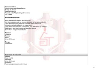 14
Teorías evolutivas
Aportaciones de Wallace y Darwin
El viaje de Darwin
Selección Natural
Relación entre Adaptación y sobrevivencia
Los Fósiles
Actividades Sugeridas
Mapa mental sobre el tema de la evolución.
Los alumnos elaborarán un resumen ilustrado del tema de evolución.
Línea del tiempo para identificar el avance de los seres vivos.
Ubicación de viaje de Darwin en mapamundi.
Lo alumnos revisarán unas Ilustraciones, para determinar los cambios.
Se llevará a cabo una práctica de Selección Natural.
Se realizará una práctica de fósiles.
Recursos
Cuaderno
Colores
Mapa
Línea del tiempo
Tiempo
15 sesiones
Sugerencias de evaluación.
Examen
Mapa mental
Resumen
Línea del tiempo
Planisferio
Reporte de practica selección natural
 