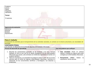 18
Cuaderno
Lectura
Videos
Infografías
Laboratorio
Tiempo
15 sesiones
Sugerencias de evaluación.
Exámenes
Rubricas
Modelos
Exposiciones
Plano 3. Codiseño
Incorporación de contenidos para el enriquecimiento de los contenidos nacionales, en contexto con el entorno comunitario y las necesidades del
alumnado.
CONTENIDO (TEMA):
Las vacunas: su relevancia en el control de algunas enfermedades infecciosas.
Proceso de desarrollo de aprendizaje Ejes Articuladores que confluyen
 Describe las características generales de las bacterias y los virus, formula
hipótesis en torno al por qué de la rápida propagación de las enfermedades
infecciosas que causan, y las contrasta con evidencias reportadas en fuentes con
sustento científico.
 Valora la importancia y la necesidad de proteger la salud a partir del uso de las
vacunas para el control de algunas enfermedades infecciosas, reconoce la
interacción de los conocimientos científicos y tecnológicos, sus alcances y
limitaciones.
 Vida saludable: Poner en práctica
hábitos y medidas de higiene para evitar
contagios por enfermedades infecciosas.
 Pensamiento crítico: Valorar la
importancia de las vacunas.
 