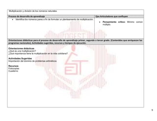 9
Multiplicación y división de los números naturales.
Proceso de desarrollo de aprendizaje Ejes Articuladores que confluyen
 Identifica los números pares a fin de formular un planteamiento de multiplicación.
 Pensamiento crítico: Mínimo común
múltiplo.
Orientaciones didácticas para el proceso de desarrollo de aprendizaje primer, segundo o tercer grado. (Contenidos que enriquecen los
programas nacionales), Actividades sugeridas, recursos y tiempos de ejecución.
Orientaciones didácticas
¿Qué es una multiplicación?
¿Qué importancia tiene la multiplicación en la vida cotidiana?
Actividades Sugeridas
Importación del dominio de problemas aritméticos
Recursos
Fotocopias
Cuaderno
 