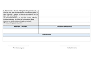 ________________________________ _______________________________
Maestra(o) del grupo Vo. Bo. Director(a)
9. Presentación y difusión de los productos parciales y el
producto final (esto implica compartir lo aprendido y llevar a
cabo el servicio a realizar, por ejemplo reforestación de una
zona de la comunidad).
10. Respuesta colectiva a las preguntas iniciales, reflexión
sobre lo aprendido, así como del cumplimiento de los
objetivos en función del servicio a la comunidad.
11. Evaluación y autoevaluación
Materiales y recursos Estrategia de evaluación
Observaciones
 