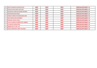 Formato 027.pdfpoder judicial publicacion de resultados | PDF