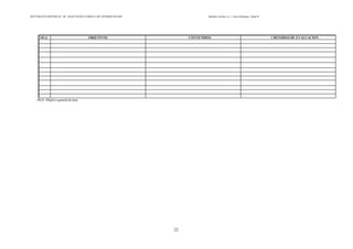DOCUMENTO INDIVIDUAL DE ADAPTACIÓN CURRICULAR INFORMATIZADO Martínez Alcolea, A. y Calvo Rodríguez, Ángel R.
22
OGA OBJETIVOS CONTENIDOS CRITERIOS DE EVALUACION
OGA: Objetivo general de área.
 
