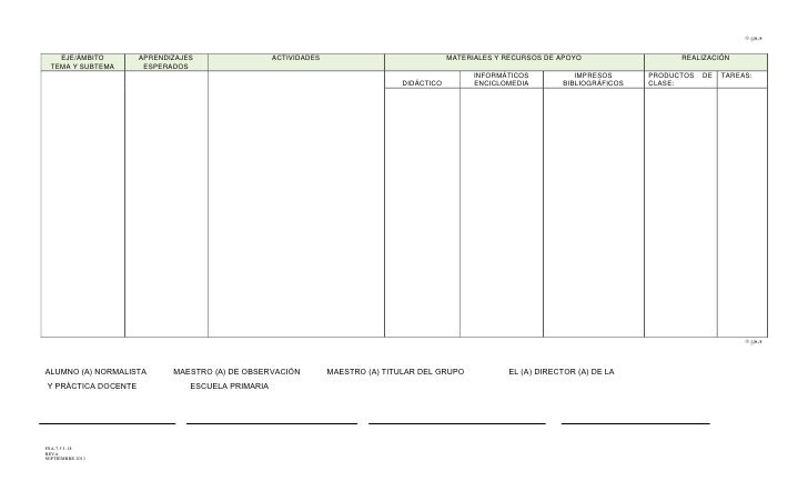 formato de planeacion de clases