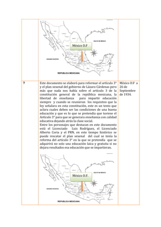 México D.F

7

Este documento se elaboró para reformar el artículo 3°
y el plan sexenal del gobierno de Lázaro Cárdenas pero
más que nada nos habla sobre el artículo 3 de la
constitución general de la república mexicana, la
libertad de enseñanza
para impartir educación
siempre y cuando se reunieran los requisitos que la
ley señalara en esta constitución, este es un texto que
aclara cuales deben ser las condiciones de una buena
educación y que es lo que se pretendía que tuviese el
Artículo 3° para que se generara enseñanza con calidad
educativa dejando atrás la clase social.
Entre los personajes que destacan en este documento
está el Licenciado Luis Rodríguez, el Licenciado
Alberto Coria y el PRN, en este tiempo histórico se
puede rescatar el plan sexenal del cual se tenía la
reforma del artículo 3° en la que se pretendía que se
adquirirá no solo una educación laica y gratuita si no
dejara resultados esa educación que se impartieran.

México D.F.

México D.F a
26 de
Septiembre
de 1934.

 