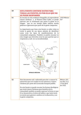 10

ESTA FUENTE CONTIENE DATOS PARA
TODAS LAS FUENTES, ES POR ELLO QUE NO
SE PUEDE RESPONDER

11

Se rescata en esta evidencia fotográfica al expresidente 1935 México
Lázaro cárdenas y al Plutarco Elías Calles, se puede D.F
apreciar por la vestimenta que posee la gente en la
imagen que en ese tiempo había todavía mucha
pobreza e ignorancia por parte de la gente campesina.
La importancia que tiene esta fuente es saber cómo se
vestía la gente de esa época además de identificar
como eran los tipos de manifestaciones de la
comunidad campesina. También se podría rescatar en
esta imagen que derechos eran los que querían que se
respetaran y cuál era su inconformidad.

México

12

Este documento está redactado para dar a conocer la
entrevista que se le realizo en ese entonces a Lázaro
Cárdenas por parte del Licenciado Ezequiel padilla.
En esta fuente se puede rescatar las formas ideológicas
que tenía Lázaro Cárdenas para beneficio de la
comunidad, también se puede expresar la forma en que
él se desenvolvía a la hora de hablar y que tanto tenía
en mente para generar cambios en la educación y con
la gente campesina.

México, D.F.,
los días 12 y
13 de Abril
de 1935

 