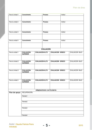 Plan de área
Autor: Claudia Patricia Parra
Arboleda - 5 - 2015
Para la Unidad 1 Conocimiento Proceso Actitud
Para la unidad 2 Conocimiento Proceso Actitud
Para la unidad 3 Conocimiento Proceso Actitud
Para la unidad 4 Conocimiento Proceso Actitud
EVALUACIÓN
Para la unidad 1 EVALUACION
SUPERIOR
EVALUACION ALTO EVALUACION BÁSICO EVALUACION BAJO
Para la Unidad 2 EVALUACION
SUPERIOR
EVALUACION ALTO EVALUACION BÁSICO EVALUACION BAJO
Para la Unidad 3 EVALUACION
SUPERIOR
EVALUACION ALTO EVALUACION BÁSICO EVALUACION BAJO
Para la unidad 4 EVALUACION
SUPERIOR
EVALUACION ALTO EVALUACION BÁSICO EVALUACION BAJO
Adaptaciones curriculares
Plan de apoyo RECUPERACIÓN,
Periodo1
Periodo2
Periodo3
Periodo4
 