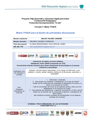 Proyecto Tit@ desarrollo y educación digital para todos
Componente Pedagógico:
Protocolos Acompañamiento “In situ”
Formato 7: Matriz TPACK
Matriz TPACK para el diseño de actividades del proyecto
Maestro estudiante: UBALDO PALOMÁ LONDOÑO
Maestro formador: ORLANDO GALINDEZ RODRIGUEZ
Título del proyecto: LA GRAN BIODIVERSIDAD EN EL MPIO DE YUMBO
URL DEL PID: http://ubaldopalomar.blogspot.com.co/
Instrumento de diseño curricular didáctico
(Adaptación matriz TPACK enriquecida con CTS)
Conocimiento docente necesario para utilizar eficazmente las tecnologías en el proceso
enseñanza y aprendizaje
Estándares a los
que responde la
actividad
Interpreto nociones básicas relacionadas con el manejo de información como
población, muestra, variable aleatoria, distribución de frecuencias, parámetros y
estadígrafos
POC
(Preguntas
orientadoras de
Currículo)
1. Uniformidad o diversidad
2. Qué especie han aparecido o desaparecido en el mpio de Yumbo?
- Cuáles son las causas que han ocasionado la desaparición de la flora y la
fauna en el municipio de Yumbo?
- Cuál es el porcentaje del común de las especies de flora y fauna que han
desaparecido en el municipio de Yumbo?
3. Qué especies han desaparecido o aparecido exactamente, en flora y fauna?
- Cuáles son los factores que ha ocasionado la aparición o desaparición de
flora y fauna?
- Qué incidencia ha tenido la pérdida de la biodiversidad en los aspectos
culturales del municipio?
EVIDENCIA TPACK ENRIQUECIDO EN LAS ACTIVIDADES
(TPACK*ABP*CTS*1.1)
 