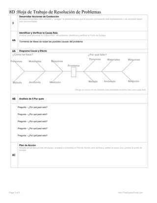 8D :Hoja de Trabajo de Resolución de Problemas
Page 3 of 6 http://TheQualityPortal.com
3
Desarrollar Acciones de Contención
Acciones temporales para contener y “arreglar” el problema hasta que la solución permanente esté implementada y las acciones hayan
sido documentadas.
4A
Identificar y Verificar la Causa Raíz
Analizar para encontrar la “Causa Raíz” del problema. Identificar y verificar el Punto de Escape.
Tormenta de Ideas de todas las posibles causas del problema
4A Diagrama Causa y Efecto
Dibuje un círculo en los factores más probables (máximo tres) para cada lado.
4B Análisis de 5 Por qués
Pregunte – ¿Por qué pasó esto?
Pregunte – ¿Por qué pasó esto?
Pregunte – ¿Por qué pasó esto?
Pregunte – ¿Por qué pasó esto?
Pregunte – ¿Por qué pasó esto?
4C
Plan de Acción
Basado en las discusiones del equipo, empiece a completar el Plan de Acción para verificar y validar la causa raíz y probar el punto de
escape.
Problema
Personas Materiales Máquinas
Método Ambiente Medición
Personas Materiales Máquinas
Método Ambiente Medición
¿Por qué fallo?
¿Cómo se hace?
 