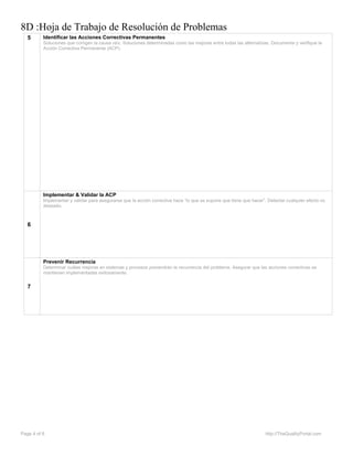8D :Hoja de Trabajo de Resolución de Problemas
Page 4 of 6 http://TheQualityPortal.com
5 Identificar las Acciones Correctivas Permanentes
Soluciones que corrigen la causa raíz. Soluciones determinadas como las mejores entre todas las alternativas. Documente y verifique la
Acción Correctiva Permanente (ACP).
6
Implementar & Validar la ACP
Implementar y validar para asegurarse que la acción correctiva hace “lo que se supone que tiene que hacer”. Detectar cualquier efecto no
deseado.
7
Prevenir Recurrencia
Determinar cuáles mejoras en sistemas y procesos prevendrán la recurrencia del problema. Asegurar que las acciones correctivas se
mantienen implementadas exitosamente.
 