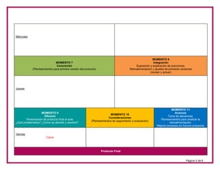 Página 5 de 6
Miércoles
MOMENTO 7
Concreción
(Planteamientos para primera versión del producto)
MOMENTO 8
Integración
Exposición y explicación de soluciones.
Retroalimentación y ajustes de primeras versiones
(revisar y actuar)
Jueves
MOMENTO 9
Difusión
Presentación de producto final al aula.
¿Qué problemática? ¿Cómo se atendió y resolvió?
MOMENTO 10
Consideraciones
(Planteamientos de seguimiento y evaluación)
MOMENTO 11
Avances
Toma de decisiones.
Planteamientos para analizar la
retroalimentación.
Mejorar procesos en futuros proyectos
Viernes
Cierre
Producto Final
 