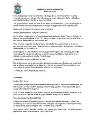 COLEGIO DE MARÍA AUXILIADORA
BARRANQUILLA
Silvia Ortiz pierde comprensión lectora y biología. En el primer logro tenía muchos
incumplimientos que no le permiten alcanzar una mejor valoración. Se ha realizado un
acompañamiento con ella. Se le hace remisión a
SIE que contempla frente a la evaluación de las estudiantes con 1 (caso especial) se le
recomienda a la acompañante hacer un trabajo de seguimiento más personalizado.
María José pino pierde la asignatura de estadística
Mariana posada pierde comprensión lectora
Se hace la anotación que en años anteriores las estudiantes Angie Vanessa Robledo y
Melissa Vanessa Robledo, tenían dificultades de aprendizaje, en la primaria realizaron un
proceso de fonoaudiologia y motricidad fina.
Para este año se puede ver el avance de las estudiantes, Angie refleja un llevar un
proceso más lento, pero tiene capacidades cognitivas normales. Ambas responden bien a
la evaluación por competencia.
Karent solano es una estudiante muy involucrada en la parte del comercio, descuida
mucho la parte académica, además no tiene muchas habilidades. Es importante un
dialogo con los padres de familia. Pierde lengua
Shadia West pierde comprensión lectora
Mayda Sambrano pierde comprensión, ética se ausenta mucho de clase, no se pone al
día, le falta un acompañamiento. Abandono físico y emocional. Es una estudiante con
muchas capacidades. Se acuerda citar a los padres de familia.
10 niñas que tienen asignaturas perdidas.
SEPTIMO
Lectura del informe
A nivel general el problema de las estudiantes de séptimo es de acompañamiento de las
familias, no son responsables con sus compromisos. Les falta hábito de estudio. Es un
grupo extremadamente disperso.
En el corte de periodo superan en el número de asignaturas reportadas. Preocupa en el
campo académico ya que no es un grupo rendidor en el plano académico.
Son estudiantes muy heterogéneos
Compromiso, responsabilidad, escucha y asumir de manera constante y continua los
acuerdos que se hacen, les cuesta mucho participar y sus aportes no son significativos.
Es necesario buscar estrategias para sub sanar esta situación.
Un grupo pequeño y reducido de niñas muy buenas y un grupo mayor de niñas regulares
por falta de hábito en el estudio e irresponsabilidad.
 