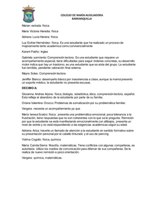 COLEGIO DE MARÍA AUXILIADORA
BARRANQUILLA
Marian estrada: física
Maria Victoria Heredia: física
Adriana Lucia Hereira: física
Luz Esther Hernández: física. Es una estudiante que ha realizado un proceso de
mejoramiento tanto academica como convivencialmente
Karent Patiño: Ingles
Gabriela sarmiento: Comprensión lectora. Es una estudiante que requiere un
acompañamiento especial, tiene dificultades para seguir órdenes concretas, su desarrollo
motor indica que hay un trastorno, es una estudiante que se aísla del grupo. La estudiante
fue remitida, pendiente valoración final externa.
Mayra Soles: Comprensión lectora.
Jeniffer Blanco: desempeño básico por inasistencias a clase, aunque la mamá presento
un soporte médico, la estudiante no presenta excusas.
DECIMO A:
Giovanna Andrea Arjona: física, biología, estadística, ética, comprensión lectora, español.
Esto refleja el abandono de la estudiante por parte de su familia.
Oriana Valentina Orozco: Problemas de somatización por su problemática familiar.
Vergara: necesita un acompañamiento ya que
María teresa Scalzo: física. presenta una problemática emocional, poca tolerancia a la
frustración, tiene respuestas que no son coherentes con lo que se le pregunta. Remisión
por que la estudiante se está manifestando emocionalmente con altibajos, presenta un
nivel de estrés y no está respondiendo a las exigencias académicas según su edad.
Adriana Ariza: hacerle un llamado de atención a la estudiante en sentido formativo sobre
su presentación personal por el cabello tinturado y el uso de piercing.
Yolima Cogollo: física, química
María Camila Sierra: filosofía, matemáticas. Tiene conflictos con algunas compañeras, es
autoritaria. Utiliza los medios de comunicación para difamar de sus compañeras. Se le
realiza de nuevo remisión a psico orientación.
Vergara: química, matemáticas.
 